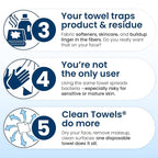 Clean Skin Club Clean Towels XL™, 100% USDA Biobased Face Towel, Disposable Face Towelette, Makeup Remover Dry Wipes, Ultra Soft, 50 Ct, 1 Pack