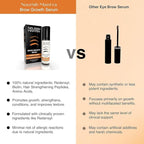 Nourish Mantra - Brow Growth Serum | Formulated with Redensyl, Biotin, Peptides & Amino Acids | for Brow Growth and Thickness | Eyebrow Growth Serum | 10 ml