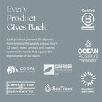 Non-Aerosol Cooling Mist w/Aloe Vera, Peppermint, Cucumber - Non-Sticky, Non-Greasy Formula, Sunburn Relief, After Sun Care, Hydrating Face & Body Spray