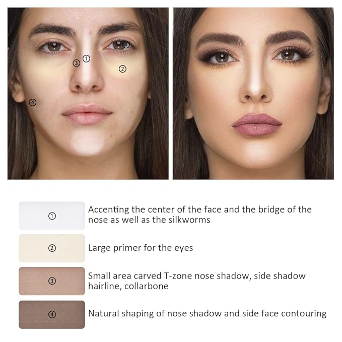 4-Color Contour Makeup Palette, Blush Highlighter Bronzer Powder Kit, Face Cosmetics Gift Set (02#, 1 Count (Pack of 1))