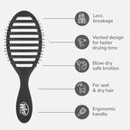 Wet Brush Speed Dry Hair Brush - Black - Vented Design and Ultra Soft HeatFlex Bristles Are Blow Dry Safe With Ergonomic Handle Manages Tangle and Uncontrollable Hair - Pain-Free (Pack of 2)