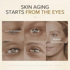 AKARY 24K Gold Eye Serum, Under-eye Firming Serum for Reduces Puffy Eyes, Dark Circles, Fine Lines, Under Eye Bags, Tightening, Hydrating Face Serum, Treatment for Skin Care with Nicotinamide and Vitamin E