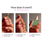 Manucurist Green Oil Nail Care - Nail & Cuticle Oil for Nails - Nourishes and Regenerates Nails and Cuticles - Promotes Growth - Blend of 6 Oils - 99% Bio-Sourced - Nail Care - 0.5 fl oz Bottle