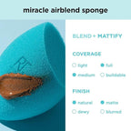 Real Techniques 6 Pack Assorted Makeup Blending Sponges, 3 Miracle Makeup Sponges, For Blending, Baking, And Setting, Use With Foundation & Powder, Dewy or Matte Finish, Cruelty-Free