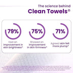Clean Skin Club Clean Towels XL Healthy Aging™, Smooths Fine Lines Wrinkles & Texture In 6 Weeks, Treated for Extra Softness, Disposable Face Towels, Anti Aging Makeup Remover Dry Wipe (50 Ct, 1 Pack)