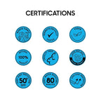 Natural and Vegan SPF 50+ Mineral Sunscreen for Full Body - Water Resistant (80 Minutes), Unscented, Titanium Dioxide FREE - Safe for Newborn and Whole Family - Non-Nano Best Sunscreen,100ml