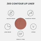 Wonderskin Lip Liner Pencil - 360 Contour Lipliner,