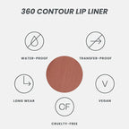 Wonderskin Lip Liner Pencil - 360 Contour Lipliner, Long Lasting, Sharpenable, Waterproof and Transfer-Proof Brown Lip Liner Pencil (Saddle)
