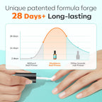 modelones Nail Primer, 15 ml Acid Free No Lift Bond Primer, Hema-Free Bonder for Gel Polish Nail Supplies Set