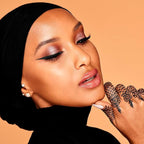 Sigma Beauty Basic Eye Makeup Brush Set – Classic Eye Makeup Brushes with Premium Fibers and Sleek, Durable Handles for Eyeliner, Eyeshadow, & Eyebrows, Includes 7 Black Makeup Brushes