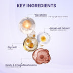 Retinol Eye Cream, Under Eye Cream for Dark Circles and Puffiness, Anti-Aging Eye Cream for Wrinkles, Eye Theatment with Lotus Leaf Extract, Made in USA