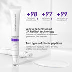 LANBENA Under Eye Cream, Retinol Eye Cream for Dark Circles and Puffiness, Daily Anti-Aging Under Eye Cream with Retinol & Hyaluronic Acid to Fight Fine Lines and Firm Skin (0.68 FL OZ)