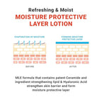 ATOPALM MLE Lotion 200ml 6.8 Fl Oz for Sensitive Skin, 48 Hours Long Hydration with Ceramide, Long-Lasting Moisturizing Baby Lotion, Strengthening Skin Barrier, Redness-Relief, Korean Skincare