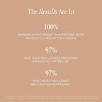 Summer Fridays Light Aura Vitamin C + Peptide Eye Cream - Brightening Eye Cream with an Illuminating and Hydrating Formula (0.5 Fl Oz)