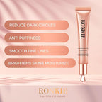 Eye Cream for Dark Circles and Puffiness: Caffeine - Retinol Cream- Anti Aging Wrinkles With Collagen Hyaluronic Acid Fine Lines Depuffer in 3-4 Weeks-15 mL