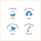 Soapbox Argan Oil Shampoo, Harsh Sulfate Free, Paraben & Silicone Free, Color Safe, and Vegan Hair Shampoo | Control & Soften Shampoo (33.8 Ounces)