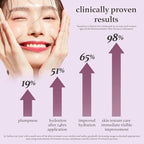 NOONI Korean Hydrating Lip Oil - Appleblacktea | Long-Lasting, Moisturizing, Plumping, Revitalizing for Dry Lips, Waterproof, No Peel Off, Hydrating, Nourishing Crystal Clear, 0.12 FL Oz