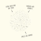 Sun Bum Original SPF 70 Sunscreen Body Spray - Broad Spectrum Moisturizing Sunscreen with Vitamin E - Hawaii 104 Act Compliant (Made without Octinoxate & Oxybenzone) - 6 oz