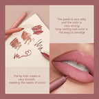 KISSIO Lip Liner,Creamy Lip Pencil,Long Lasting Lip Liner with Sharpener,Matte Finish,Smooth and Soft,Non-Dry,Easy to Use,Cruelty free,0.02 oz,08 Morocco