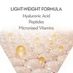 Cicatricure Eye Cream for Face: 7-in-7 Anti-Wrinkle, Peptides & Vitamins Reduce 7 Aging Signs in 7 Days, Hydrating, Oil-Free, 1oz