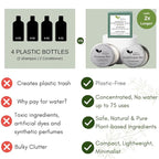 Shampoo Bar and Conditioner with Travel Tins | Rosemary, Biotin, Castor Oil | Growth, Volume, Thickening | For Thinning Hair | USA 2-pk