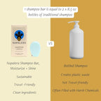 Nopalera Shampoo Bar - Moisturize and Shine, For Dry or Curly Hair, Color Safe, Paraben Free, Silicone & Sulfate Free, Made With Prickly Pear Oil (3.65 oz)