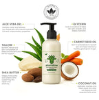 After Sun Lotion for Sunburn Relief & Tan Extender – Aloe Vera & Grass Fed Tallow with Shea & Cocoa Butter – Non-Toxic Daily Body Moisturizer for Dry Skin, Face & After Tanning