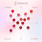 Soak Tattoo Lip Stain/Tint 01 Elodie