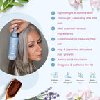 PrimeHair Lush N' Thick Shampoo for Mature Women – Biotin Enriched, Sulfate-Free and Paraben-Free Shampoo with Hair Growth Promoting Ingredients – Volumizing, Hydrating