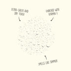 Sun Bum Original SPF 45 Sunscreen Mist - Broad Spectrum Moisturizing Facial Sunscreen Spray with Vitamin E - Hawaii 104 Act Compliant (Made without Octinoxate & Oxybenzone) - Travel Friendly - 3.4 oz