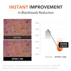 Aprilskin Carrotene IPMP Hydromelt Double Cleansing