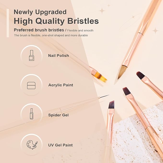 6Pcs Nail Art Brush Set - Nail Design Tool Including Nail Liner Brush, Ombre Brush, Nail Gel Polish Painting Brush Drawing Pen for Home Use and Professional Nail Salon