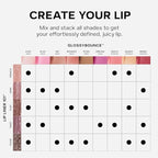 Saie Lip Liner 101 - Lip Pencil Made with a Creamy, Soft Matte Formula for a Naturally Framed or Fully Filled Look - Supercharged with Shea Butter & Jojoba Oil - Flirt (.05 oz)