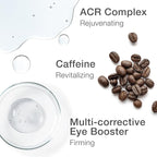 Exclusive Cellular Eye-Lift Power Pen | Cooling Roll-On for Puffiness & Dark Circles | Multi-Corrective Eye Booster | ACR Complex for Collagen Boost & Wrinkle Reduction (0.5 Oz / 15 mL)