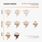 MISTINE Full Coverage Foundation Makeup for Oily Skin,24