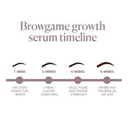Eyebrow Growth Serum - Provides Full, Healthy And Well Defined Eyebrows - High Technology Formula - Vegan And Cruelty Free - Flexible Applicator Developed Specifically For Brows - 0.1 Oz