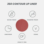 Wonderskin Lip Liner Pencil - 360 Contour Lipliner, Long Lasting, Sharpenable, Waterproof and Transfer-Proof Nude Lip Liner Pencil (Ruby)