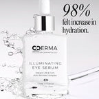 Anti aging eye serum reduces