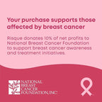 Reusable under eye patches for