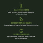 Every Man Jack Nourishing Coastal Moss Mens Body Wash for All Skin Types - Naturally Derived Ingredients - Cleanse and Hydrate Skin with Coconut and Glycerin - 24oz 2 Bottles