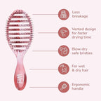 Wet Brush Speed Dry Hair Brush, Pink (Sweet Seaglass) - Vented Design & Soft HeatFlex Bristles Are Blow Dry Safe - Ergonomic Handle Manages Tangles - Pain-Free Hair Accessories