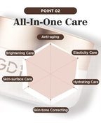 GD11 Premium RX Revitalizing Eye Cream | Anti-Aging & Anti-Wrinkle Cream for Elasticity Care with Stem Cell Extract & Shea Butter | Hydrating, Soothing, and Cooling Cream with Metal Massager, 1.01 oz.