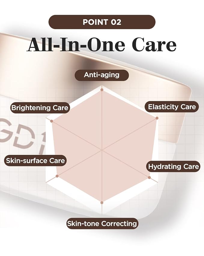 GD11 Premium RX Revitalizing Eye Cream | Anti-Aging & Anti-Wrinkle Cream for Elasticity Care with Stem Cell Extract & Shea Butter | Hydrating, Soothing, and Cooling Cream with Metal Massager, 1.01 oz.