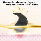 Adofect 30 pair under eye