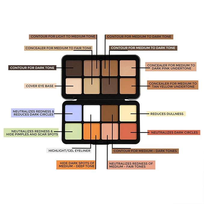Color Correcting Concealer Palette, Contouring Foundation Creamy Contour