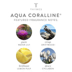 Thymes - Aqua Coralline Cologne - Refreshing Beach Fragrance - 1.75 oz