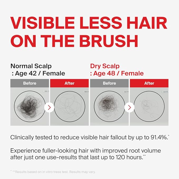 Dr.FORHAIR Bio-3 Folligen Shampoo 500 ml/16.91 fl. oz. | Hair Strengthening and Volumizing | Revitalizes and Moisturizes