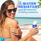 Rubber Ducky | Vitamin E Sunscreen with SPF 50, Water-Resistant Sunscreen for Face and Body | Broad Spectrum Lotion, Oil-Free Moisturizing Sunscreen, Alternative for Moisturizing Sunblock (2pcs., 5oz)