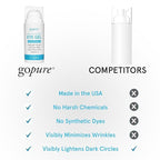 goPure Youth Glow Eye Gel - Anti-Aging Eye Cream that Soothes and Hydrates, Made with Matrixyl 3000 and Hyaluronic Acid for Improve the Look of Puffiness, Dark Circles, and Under Eye Bags - 1 fl oz
