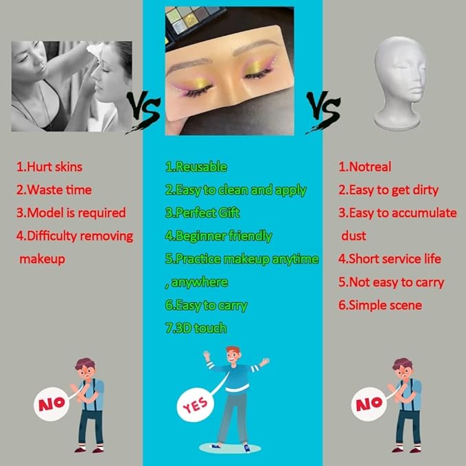 Makeup Practice Face, Makeup Practice Board, The Aid